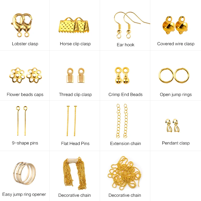 Sieraden bevindingen gereedsch - Jewelry Making Ring Tool recensie en prijs