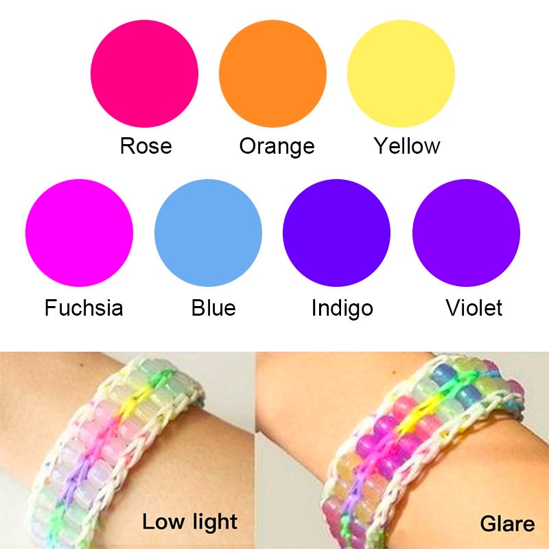 6*8mm UV-veranderende reactiev - Jewelry Making For 5 Year Old recensie en prijs